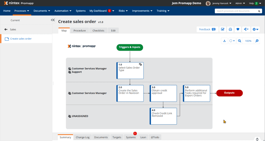 Sample Promapp process