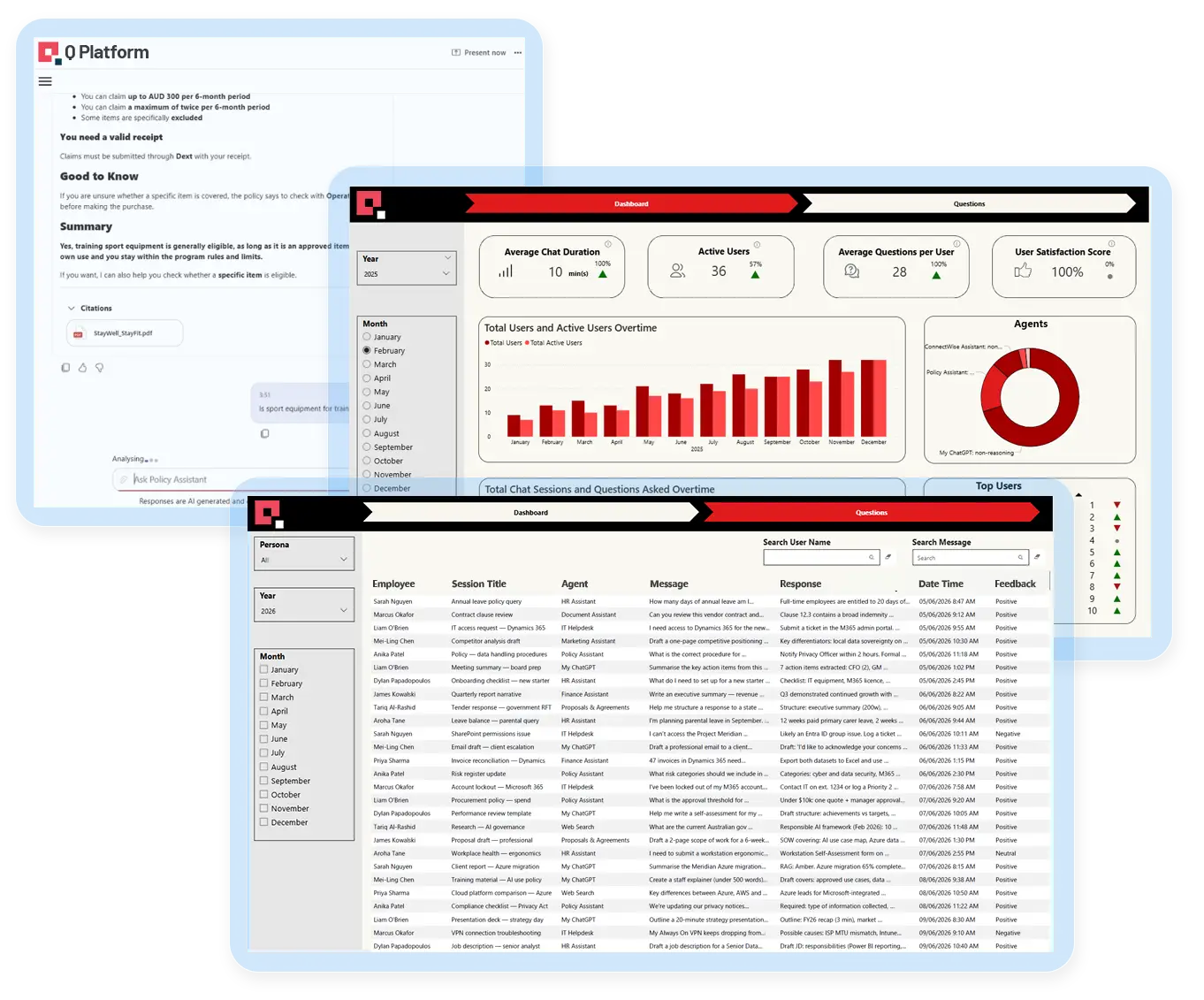 Q Platform — governed and auditable enterprise AI platform